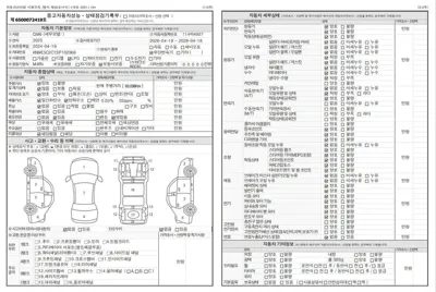 Renault-KoreaSamsung QM6 2025, 63036 км, за 13220.53 USD - фото 20