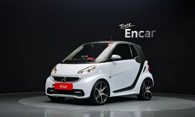 Smart Fortwo · 2014 год