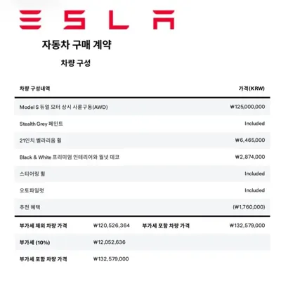 Tesla Model S · 2026 год