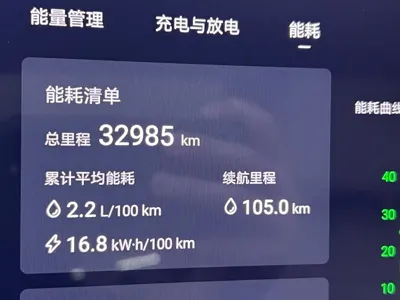 Denza Denza D9