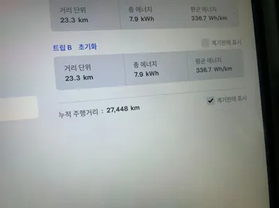 Tesla Model X 2020, 27400 км, за 65411.29 USD
