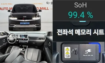 Hyundai Ioniq5 · 2022 год
