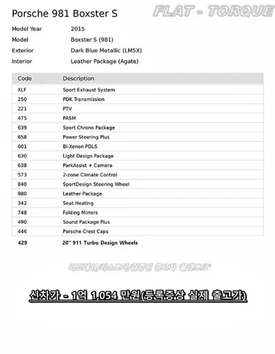 Porsche Boxster 2015, 71656 км, за 31528.3 USD - фото 20