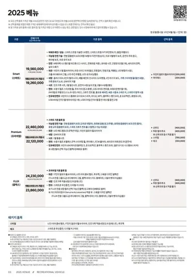 Hyundai Venue 2026, 5 км, за 2187.93 USD - фото 20