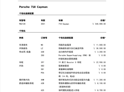 Porsche 718 2020, 45000 км, за 44878.47 USD