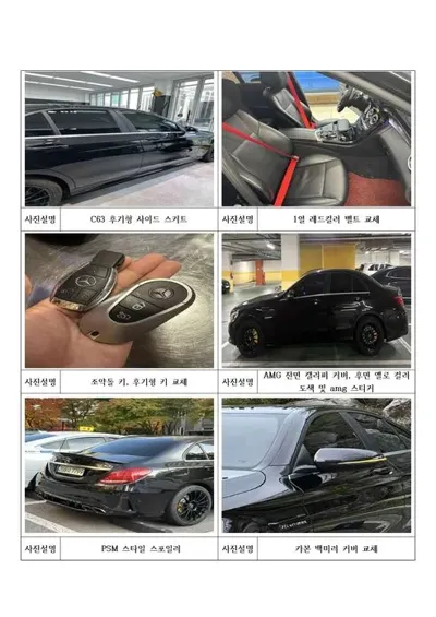 Mercedes-Benz C-Class 2017, 152000 км, за 13128.53 USD - фото 17
