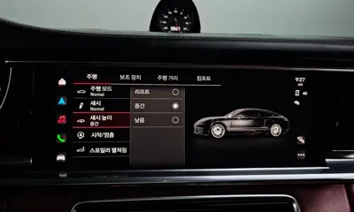 Porsche Panamera