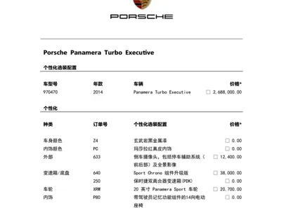 Porsche Panamera 2015, 197000 км, за 30488.48 USD - фото 15