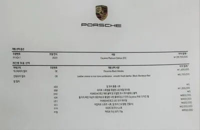 Porsche Cayenne 2023, 40392 км, за 69909.41 USD - фото 20