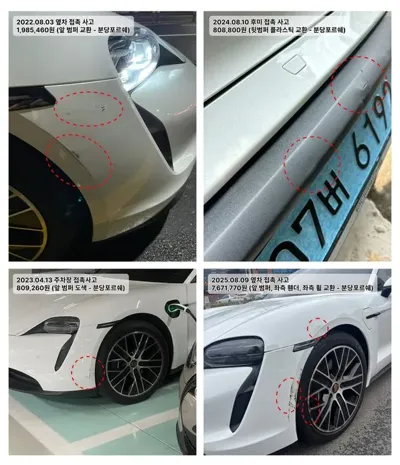Porsche Taycan