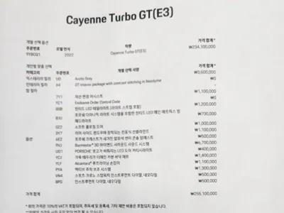 Porsche Cayenne 2022, 59500 км, за 85954.25 USD - фото 20