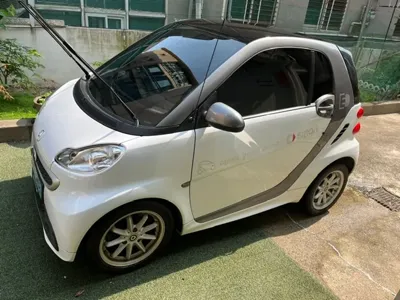 Smart Fortwo · 2015 год