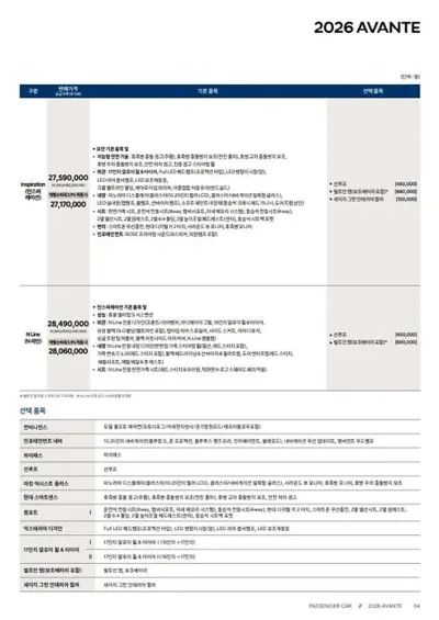 Hyundai Avante 2026, 5 км, за 2500.49 USD - фото 20