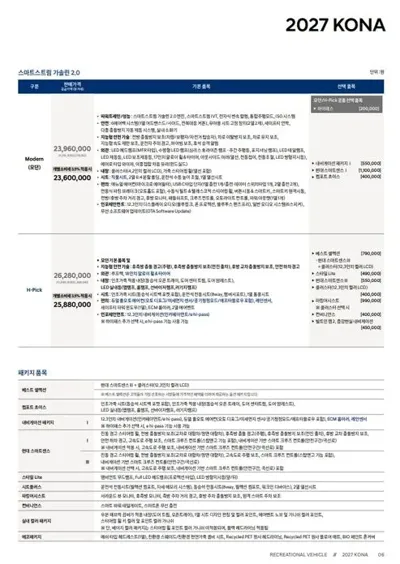 Hyundai Kona 2026, 5 км, за 2656.77 USD - фото 20