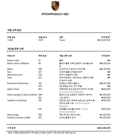 Porsche Taycan 2025, 16000 км, за 99652.1 USD - фото 20