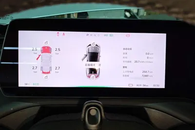Xpeng P7 · 2021 год