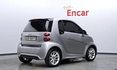 Smart Fortwo 2014, 76777 км, за 5189.17 USD