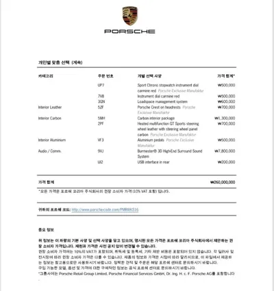 Porsche Panamera 2021, 38250 км, за 90586.85 USD - фото 20