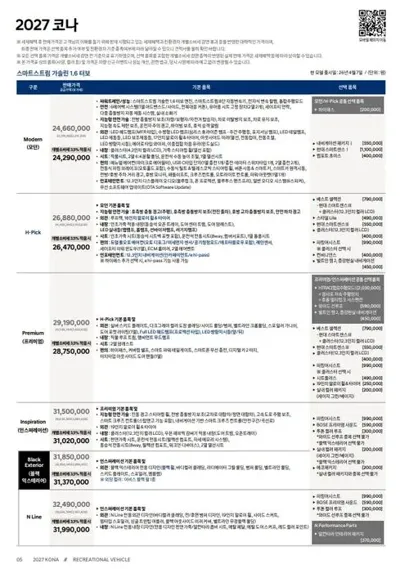Hyundai Kona 2026, 5 км, за 2654.18 USD - фото 19