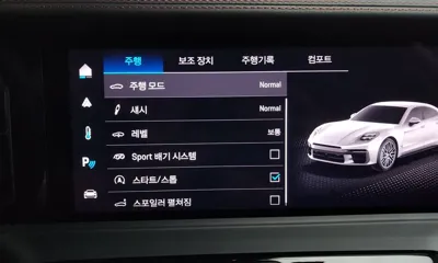 Porsche Panamera
