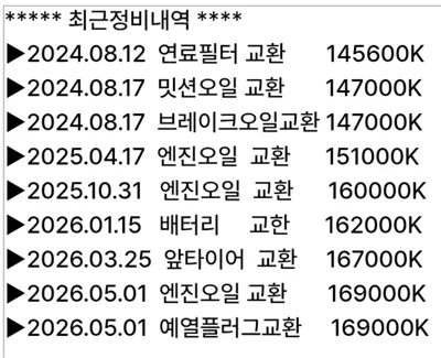ChevroletGMDaewoo Trax 2017, 170319 км, за 3190.73 USD