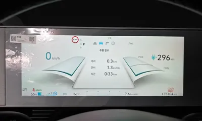 Hyundai Ioniq5 2022, 135104 км, за 17915.32 USD - фото 8