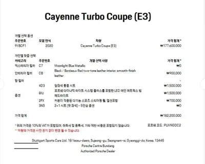 Porsche Cayenne 2020, 78215 км, за 51435.81 USD - фото 6