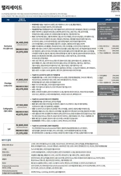 Hyundai Palisade 2021, 119780 км, за 3047.47 USD - фото 20