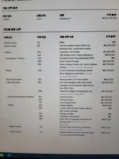 Porsche Panamera 2019, 77000 км, за 49510.88 USD - фото 20
