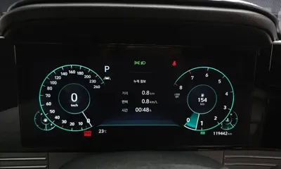 Hyundai Grandeur 2020, 119442 км, за 12052.12 USD - фото 8